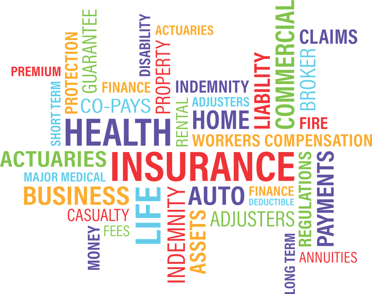 Best Insurance Companies In Amsterdam